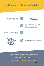 How To Chose Best Business Model E Commerce Marketing Strategy Ecommerce Startup E Commerce Business Online Business