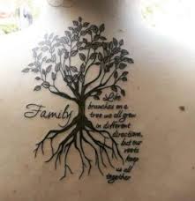 Family Tree Tattoos For Men Tree Tattoo Men Family Tree Tattoo Tattoos For Guys