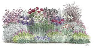 Kollektion 10 Laufener Spezialitaten Mit Bildern Staudenbeet Diy Krautergarten Blumenbeet Anlegen