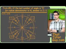 tricks for memorizing the unit circle chart math teacher