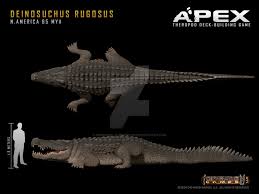 Image result for deinosuchus