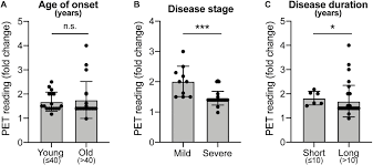 #carta40era.lagu trgantung sepi nyuruh ai feeling agik gosok mozex bilit mndik. Frontiers Current Status Of Stem Cell Derived Therapies For Parkinson S Disease From Cell Assessment And Imaging Modalities To Clinical Trials Neuroscience