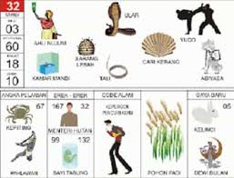 Kejadian sehari hari disini bisa banyak sekali. Mimpi Digigit Ular Di Buku Erek Erek Kode Alam 2d 3d 4d Kode Mimpi