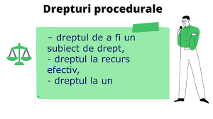 Pentru orice decizie care afectează copilul ar trebui să se determine ce rezultat servește cel mai bine interesului acestuia și protejează astfel dezvoltarea copilului pe cât de mult. Drepturile Copilului Autoritatea NaÈionalÄ Pentru Drepturile Persoanelor Cu DizabilitÄÈi Copii Èi AdopÈii