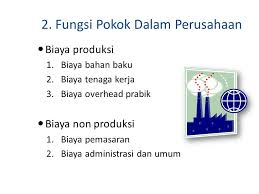 Maybe you would like to learn more about one of these? Pengelompokan Biaya Pengelompokan Biaya Biaya Dapat Dikelompokkan Menjadi Berbagai Macam Kelompok Biaya Sesuai Dengan Kebutuhan Pemakai Pengelompokan Ppt Download