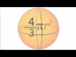 Volume Of A Sphere How To Get The Formula Animation Youtube
