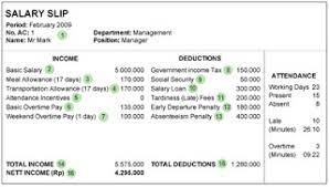 Check spelling or type a new query. Contoh Contoh Slip Honor Karyawan Perusahaan