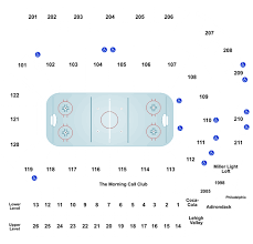 Lehigh Valley Phantoms Vs Rochester Americans Tickets At