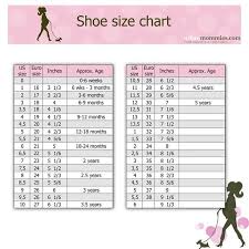 Kids Sandals Kids Shoes Size Chart By Age
