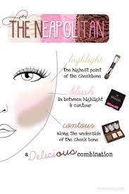 See more ideas about younique, younique makeup, younique beauty. Younique Sculpting Trio Diagram With Blush And Contour Brush Http Confidentglamgal Com Younique Makeup Younique Younique Cosmetics