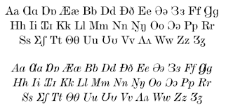 Knowing the phonetic symbols will mean that you can look up the pronunciation of any word, as most dictionaries list the phonetic spellings. Lewis Carroll S Alice S Adventures In Wonderland In The International Phonetic Alphabet