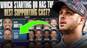 Jared Goff ONLY GOOD Because of Supporting Cast?