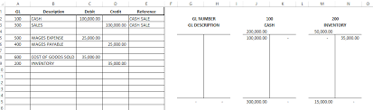 T Account Template Howtoexcel Net