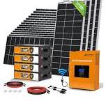 Can inverter charge battery from grid without solar panels?