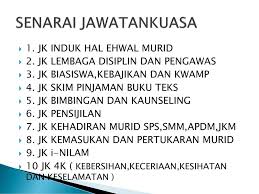 Perkara berbangkit3.1 menu yang tidak mendapat sambutan akan ditukar untuk tahun hadapan.3.2 penyediaan makanan perlu mematuhi menu yang telah dipersetujui pada awal tahun. Mesyuarat Pengurusan Hal Ehwal Murid Kali Pertama Tahun Ppt Download