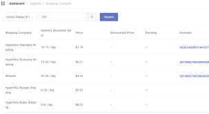 The list covers all aspects to build a profitable dropshipping store from product. Hypersku Review 1st Dropshipping App For Shopify