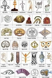 Old Hungarian Symbols Hungarian Embroidery Embroidery Book Embroidery Techniques