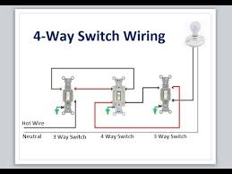 I currently have two lights in my porch at either end that are both controlled by separate 3 way switch circuits. 4 Way Switch Wiring Youtube