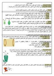 اوراق ملخص الفصل الاول علوم خامس ابتدائي على شكل سؤال وجواب اهلا بكم متابعي موقع وقناة الاستاذ احمد مهدي شلال في هذا الموضوع سنعرض لكم blog posts blog post