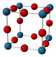 Notice that we are given the mass of both reactants: Sodium Nitride Wikipedia