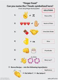 7 Recipes Using Only Emojis And Symbols Https I Redd It Dyenwz7uomuz Jpg Recipe Using Diy Food Recipes Recipes