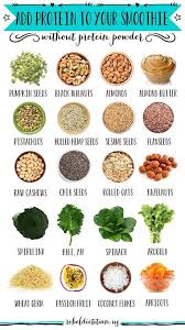 Add Protein To Your Smoothie Without Adding Protein Powder Naturalproteinpowder Healthy Drinks Vegan Smoothies Nutrition