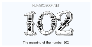 Meaning Of 2338 Angel Number Seeing 2338 What Does The Number Mean