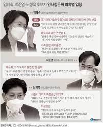 임혜숙 과학기술정보통신부 장관 후보자의 배우자가 부동산 매매 가격을 실제보다 낮춘 '다운계약서'를 작성해 탈세했다는 의혹이 불거졌다. Z3ottolvwsltsm