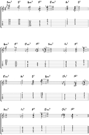 Giant Steps John Coltrane For Guitar Melody Solos Chords