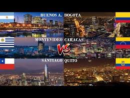 Ciudades Del Cono Sur Vs Ciudades Del Cono Norte Comparacion De Ciudades Argentina Urbana Youtube Ciudades Argentina Caracas