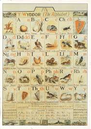 Welsh Alphabet Chart Wales From Claire In Uk Private S