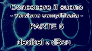 50 cc corrispondono a 50 cl quindi a 500 ml!ciao! Conoscere Il Suono Versione Semplice Parte 5 Decibel E Dbspl Youtube
