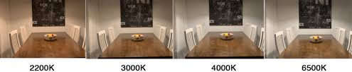 What size recessed lights for kitchen? Best Led Bulb For Recessed Lighting Ultimate Guide My Dimmer Switch