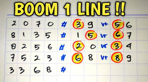 Maybe you would like to learn more about one of these? Prediksi Hk Hari Ini Senin 17 Mei 2021 Rumus Tunggal Tunggal Hk Top 2d Akurat Jitu Prediksi