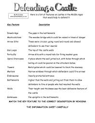 Free printable grammar and vocabulary worksheets, tests, games, videos, books for esl students. Pin On Harry Potter