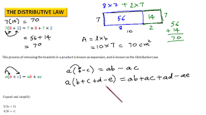 Computer science stack exchange is a question and answer site for students, researchers and practitioners of computer science. Distributive Law Youtube