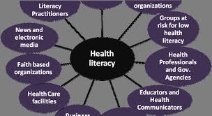 Https Www Phabc Org Wp Content Uploads 2015 09 Intersectoralapproachforhealthliteracy Final Pdf