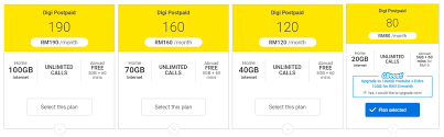 Choose to schedule your bill payments to avoid being late. Digi Opens Pre Order For The Samsung Galaxy Note9 Liveatpc Com