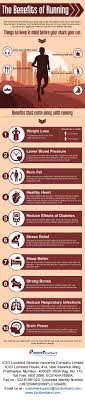 In case you opt for a private ward, we will bear its expenses. The Benefits Of Running