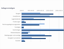 Leider kennt weder meine praxisanl. Excel Vorlagen