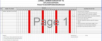Tugas operator hanya melakukan input data. Contoh Jurnal Kegiatan Lembur Operator Dapodik Tahun 2019 Info Pendidikan Terbaru