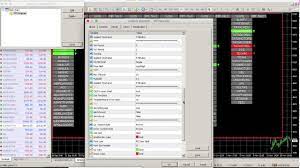 Meta trader 4 software mt4 offers robust functionality for. Compre Indicador Tecnico Indicator Dashboard Scanner Para Metatrader 4 En La Tienda Metatrader Market
