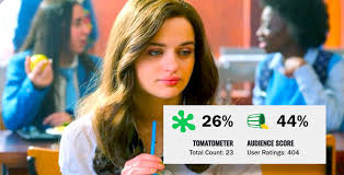 I saved some of my favorite to share with you all here, so check out this list of 25+ of my favorite the kissing booth 2 memes on the internet! The Kissing Booth 2 Rotten Tomatoes Reviews Say It S Objectively Bad