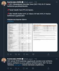 Mart ayından beri mücadele edilen korona virüs salgını. Son Dakika Osym 2021 Takvimi Belli Oldu