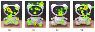 How about if you found out it was also a fraction of the price of its peer. Sensors Free Full Text Age Related Differences In Fixation Pattern On A Companion Robot Html