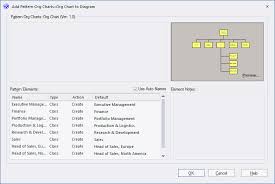 organizational chart enterprise architect user guide