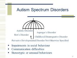 These problems can be mild, severe, or somewhere in is rett syndrome an asd? Teaching Students With Autism Spectrum Disorders Ppt Download