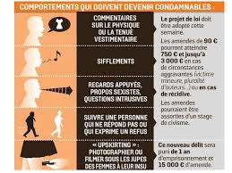 Dans le harcèlement de rue, on observe un comportement subi et un comportement agi, forcément violent. Harcelement De Rue Une Video Choc Avant La Loi Contre Les Violences Sexistes En France