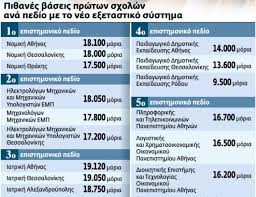 If playback doesn't begin shortly, try restarting your device. Baseis 2016 Ypshlh Pthsh Gia Tis Iatrikes Sxoles Sta 9 500 Moria Oi Paidagwgikes Newsbomb Eidhseis News