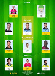 Melbourne stars vs melbourne renegades. Sydney Sixers Vs Perth Scorchers Bbl 2020 21 Match 41 Fantasy Preview Fantasy